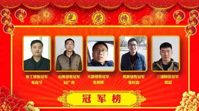 河南路友銷(xiāo)售冠軍光榮榜
