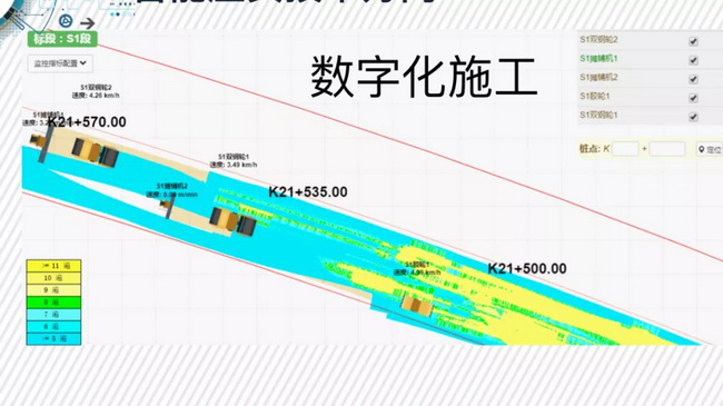 通過后臺(tái)直接瀏覽施工情況
